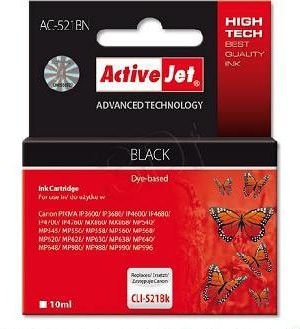 3052a0234294967c034b0243cd96